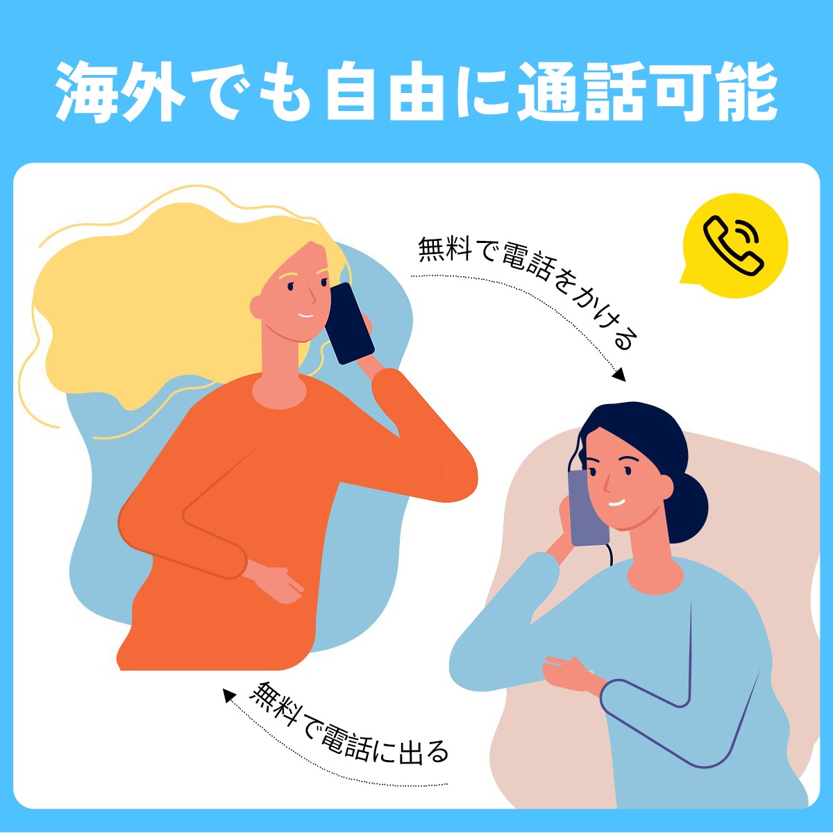 ラオス 通話付きeSIM images