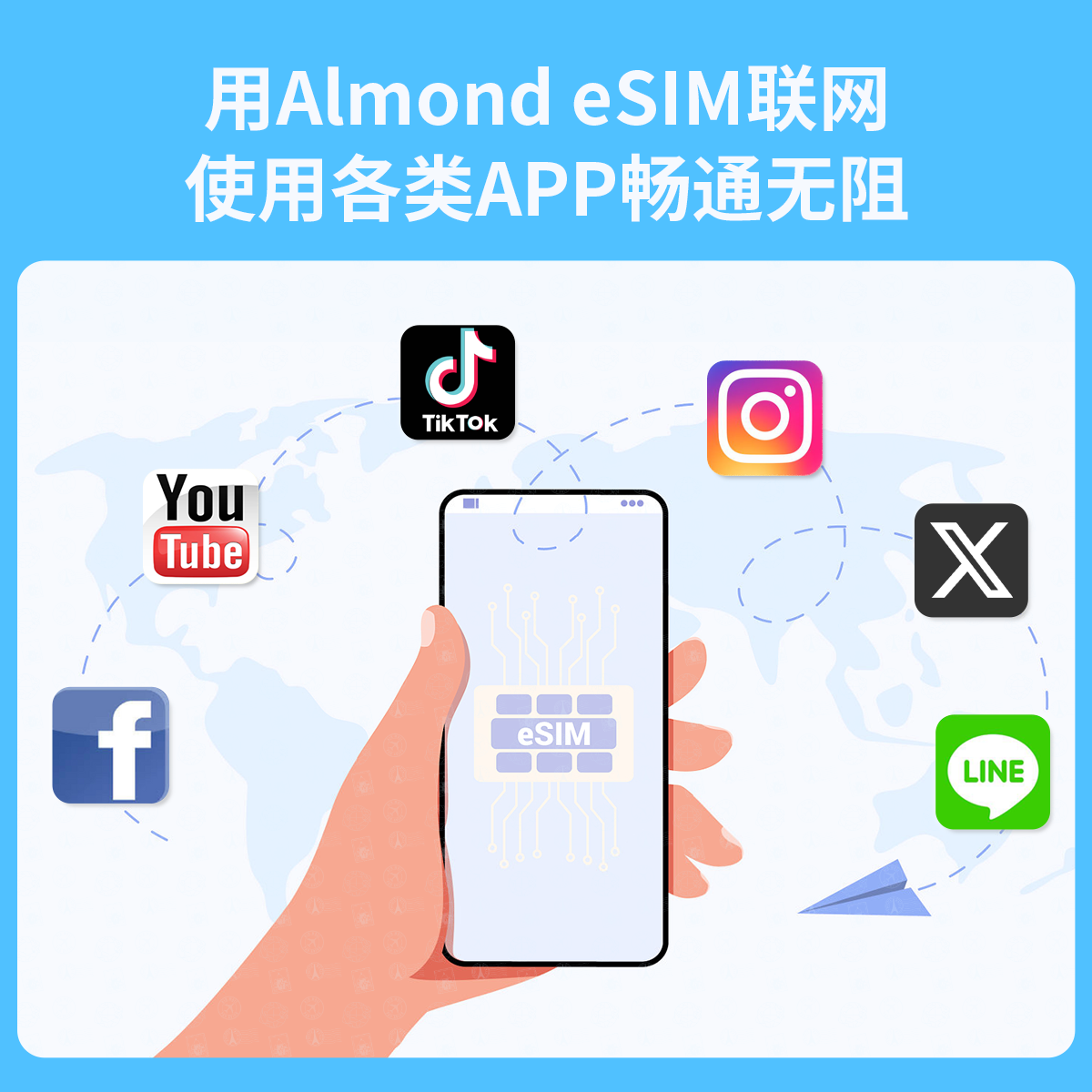 香港eSIM images